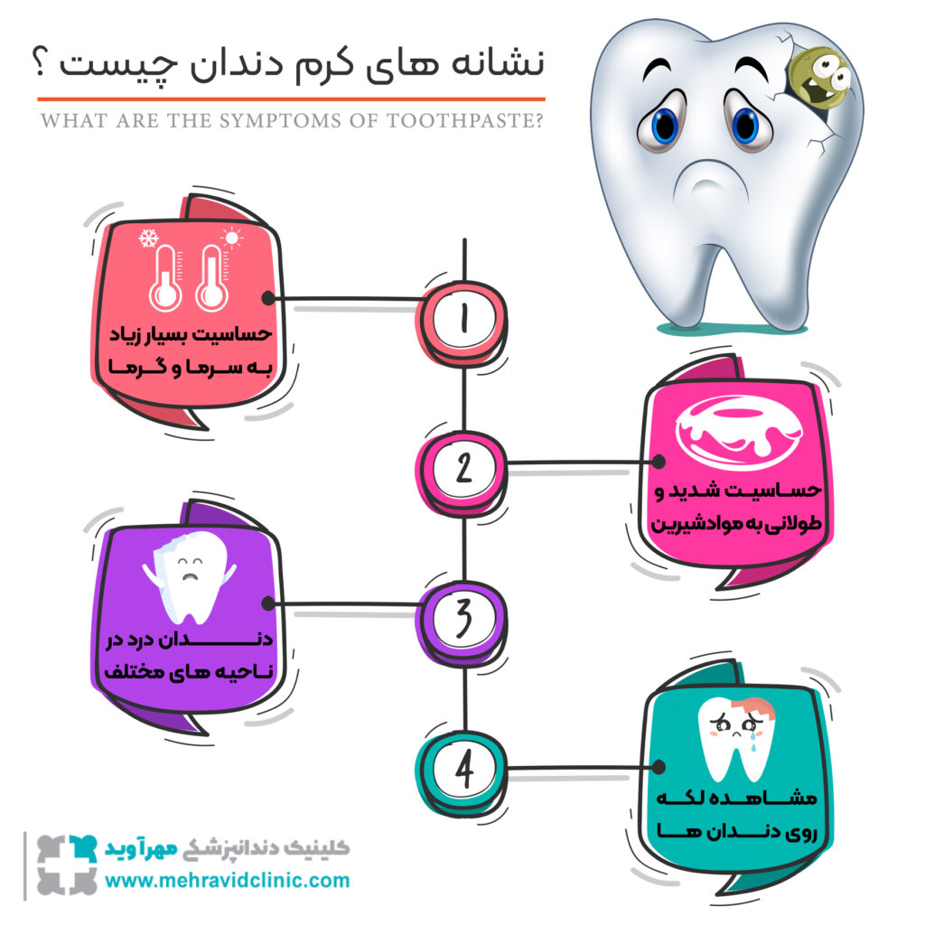 کرم دندان چیست